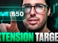 Stocks Surge, Bitcoin Faces Resistance at $78K