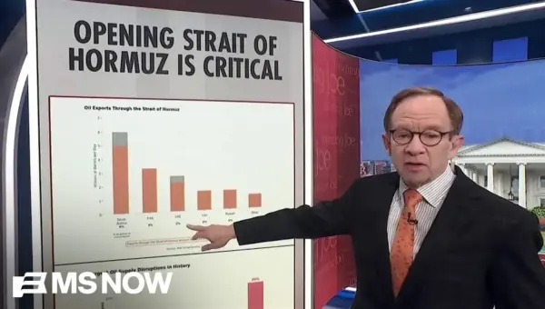Strait of Hormuz Blockade Threatens Global Oil, Rattles Markets