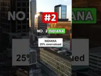 Top States Show Housing Bubble Risk