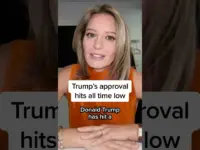 Trump Approval Plummets to Record Low Amid Voter Concerns