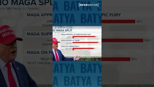 Trump’s Iran Stance Unites Base, Podcasters Divide