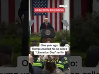 Trump’s Tariffs: A Year of Trade Turmoil