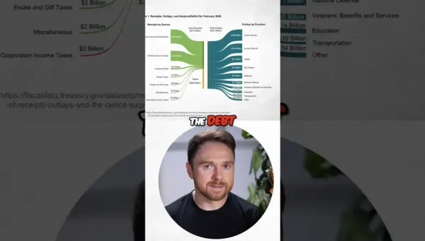 US Debt Crisis Looms: Interest Costs Eat 30% of Taxes