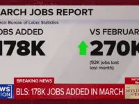 US Jobs Surge Defies War Fears, Shows Economic Strength