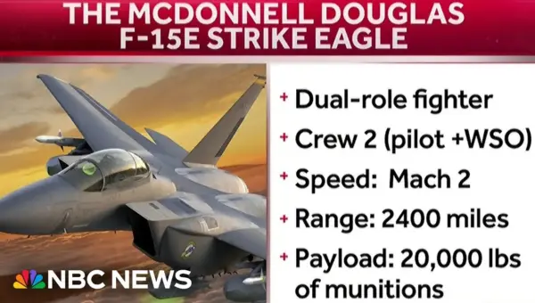 US Pilot Rescued After F-15 Jet Shot Down Over Iran