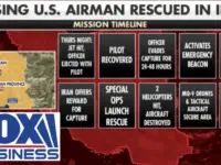 US Special Ops Stage Daring Rescue Deep Inside Iran