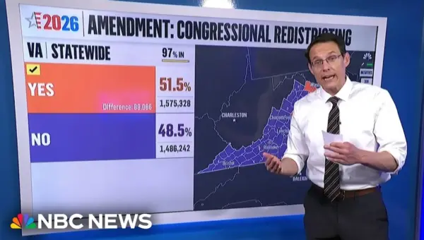 Virginia Vote Shifts Power Balance, Hurts GOP Ahead of Midterms