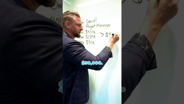 Real Estate: The Millionaire’s Blueprint Revealed